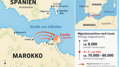 Karte vonCeuta und der iberischen Halbinsel